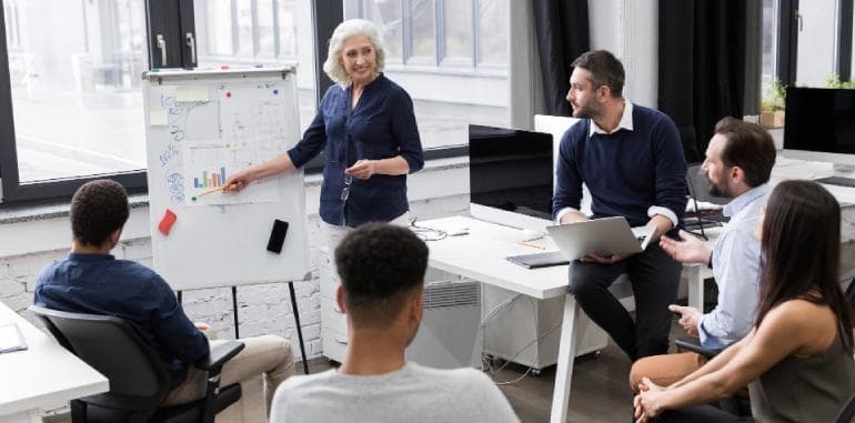 Employee Training and Development